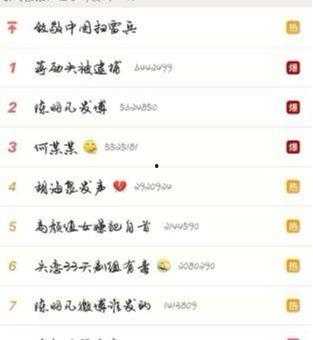 朝阳吃瓜群众一枚的微博